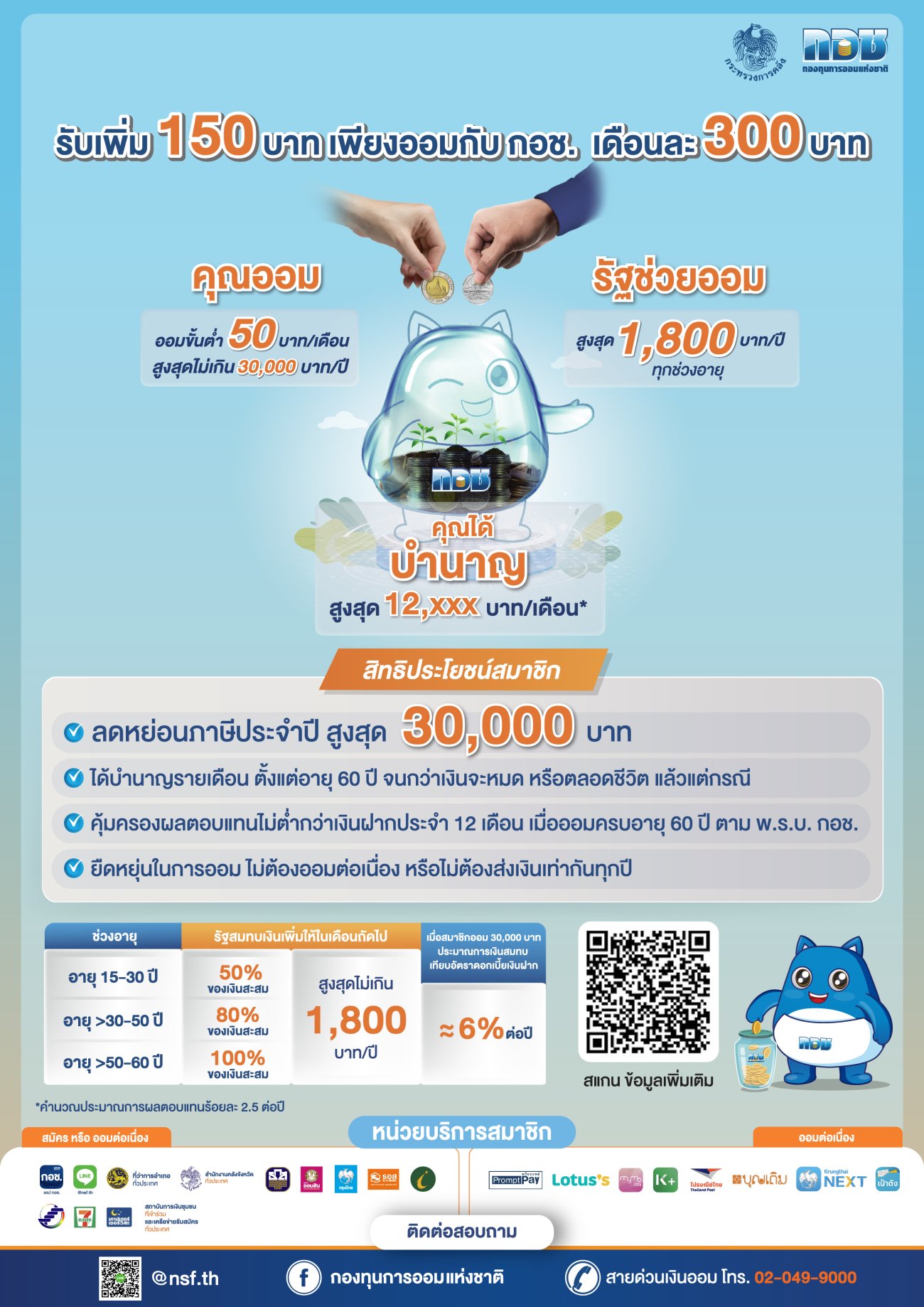 ประชาสัมพันธ์ข้อมูลกองทุนออกแห่งชาติ (กอช.)